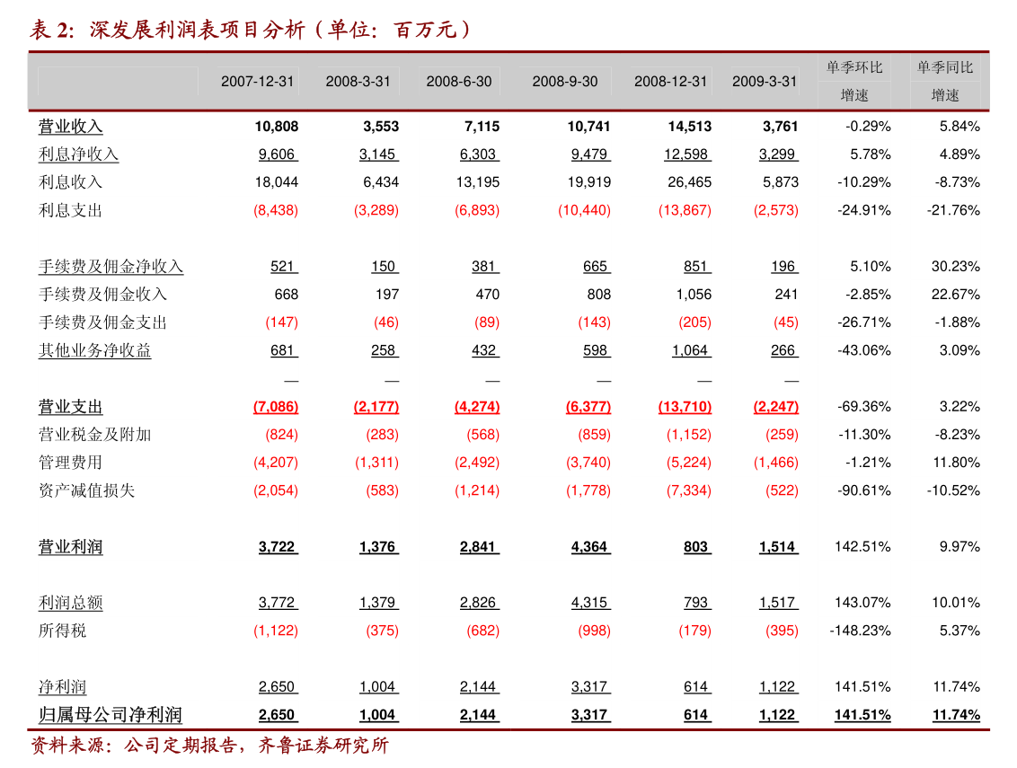 富奧股份 關于預計公司2026年度日常關聯交易的公告解析及數字廣告設計